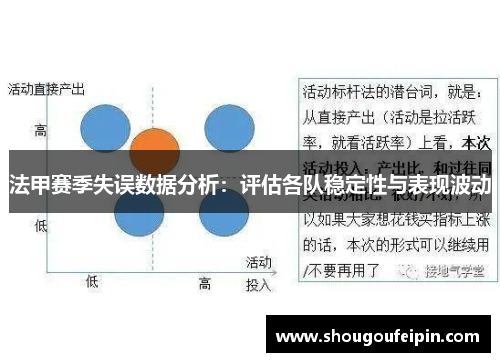 法甲赛季失误数据分析：评估各队稳定性与表现波动